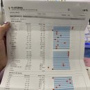 아나파동물병원 이미지