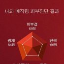 21세기미 이미지