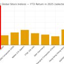(주)엠투글로벌 | [9] 삼삼엠투 동탄 1호점을 마무리하며...