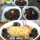 하륜각