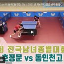 동인천고등학교 이미지