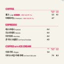 폴바셋 인스파이어점