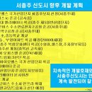 서충주 신도시 상가 앞 이미지