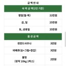 스테이양촌 이미지