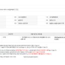 제주공감공인중개사사무소 이미지