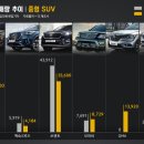 뉴태성모터스 이미지