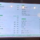 투썸플레이스동탄라스플로레스점