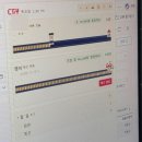 4 + 슬립노모어 후기