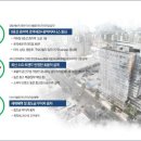에이스조경 - 진도군 만길안길 72-3 | 에이스조경