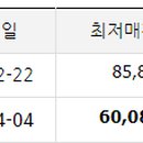 지방1리 경로당 이미지