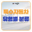 건국화물