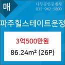 교하연세이비인후과의원 이미지