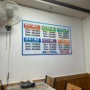 포항시북구63 | 포항 여행 코스 가볼 만한 곳 죽도시장 물회 곰탕 맛집 호미곶 주차 정리