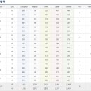 화산골프클럽 이미지