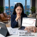 (주)옵티팜 동물약품 | 옵티팜 주가 전망 "목표가 제시를 했더니.. 호재 이거였어??"