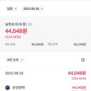 삼양슈퍼 | 삼양컴텍 매도후기