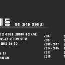 유앤아이스튜디오 이미지