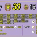 푸른나무 태권도 이미지