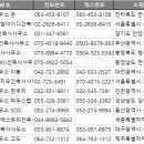 주식회사 엠아이디건축사사무소 | 전국 건축사사무소 주소록 전화번호부, 팩스번호 DB