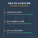 주공슈퍼마켓 네이버블로그