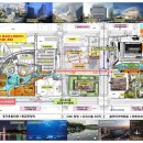 애비뉴퍼스트약국 이미지