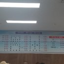 어부와나루터