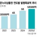 피아노 노래연습장 이미지