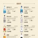 남해물고기 이미지