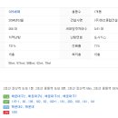 까르띠움 이미지