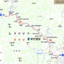 원두막주유소 이미지