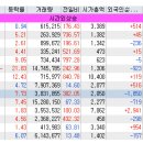 유성홈센타 이미지