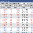 (주)그린이엔지 이미지