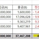 케이플러스지