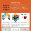 영농조합법인 더듬이 이미지