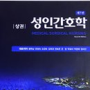 딜디아 | 성인간호학3- 심장 (폐부종, 관상동맥질환, 부정맥)