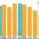 남중동-24 이미지