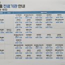 새미래약국 이미지