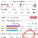 스페이스 와이지 이미지