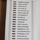 헤리티지인베스트