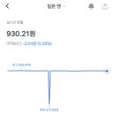 (주)데이타뱅크 이미지