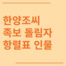 시호미래작은도서관 | 한양조씨 시조 조상 파 족보 돌림자 한자 항렬 인물