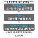 위드심의원 이미지