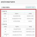 씨유진건용정공단점 | 1053회 로또 당첨번호 1등 로또 당첨지역 금액