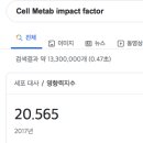 Re: Pleiotropic Roles of Bile Acids in Metabolism - 꼭 읽어야 이미지