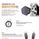 타이어프로 부천점 이미지