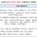 하동농협고전지점 이미지