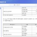 사라진 대장동 현금 133억..김만배 "사용처 기억 안나" 이미지