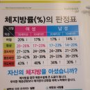 상주야식
