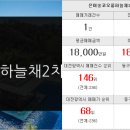 풍림랜드 공인중개사사무소 이미지