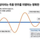 리드커리어 주식회사
